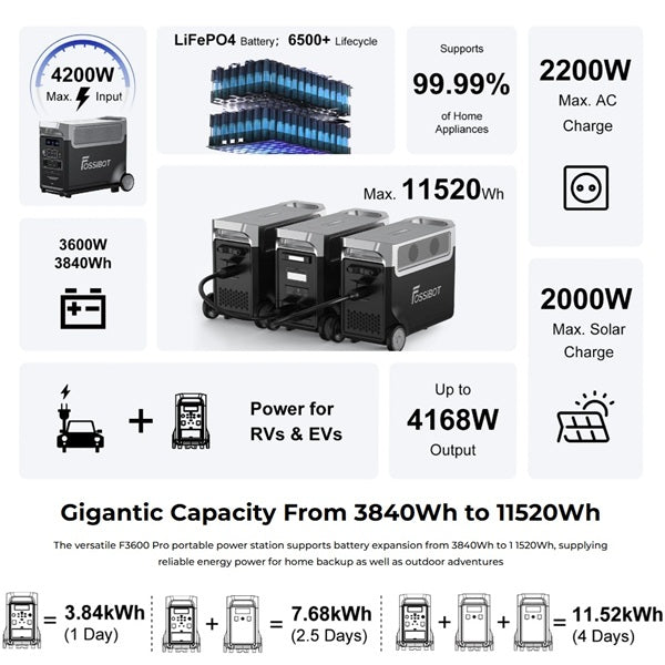 F3600PROEU_8.jpg
