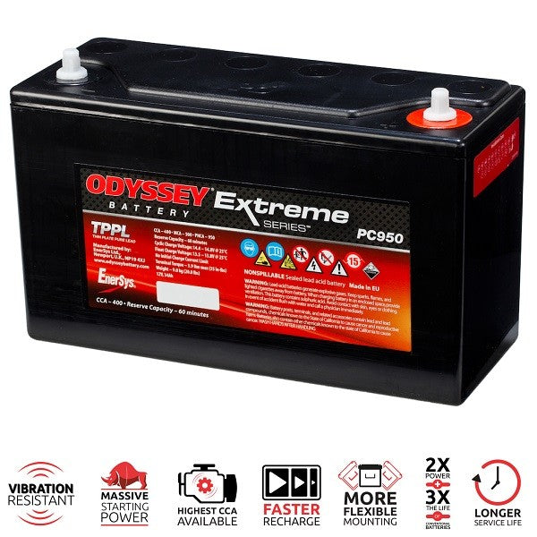 ODYSSEY-ODS-AGM30E-PC950_1.JPG